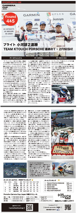 PCCJ 2014 第４・５戦　富士スピードウェイ